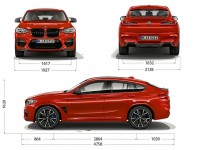 BMW X4 M