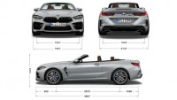 BMW M8 Competition Кабріолет