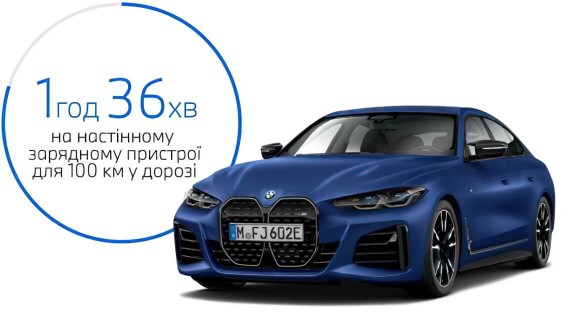 Заряджання вдома до 100 км.