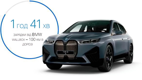 Зарядка вдома для 100 км пробігу.