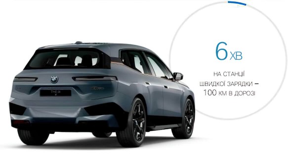 Зарядка в дорозі для 100 км пробігу